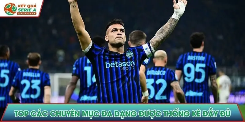 Top các chuyên mục đa dạng được thống kê đầy đủ