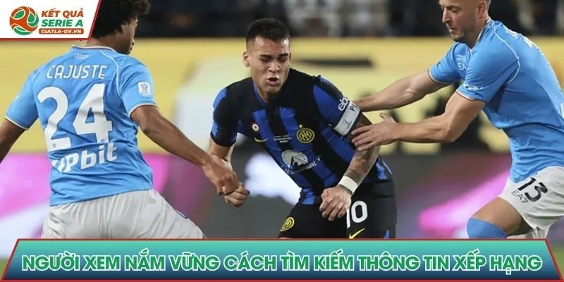 Người xem nắm vững cách tìm kiếm thông tin xếp hạng